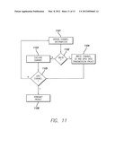 MASTER/SLAVE CONTROL OF TOUCH SENSING diagram and image