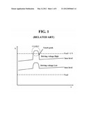 Readout Circuit for Touch Sensor diagram and image