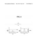 Readout Circuit for Touch Sensor diagram and image