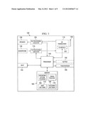 APPARATUS AND METHOD FOR A TUNABLE MULTI-MODE MULTI-BAND POWER AMPLIFIER     MODULE diagram and image