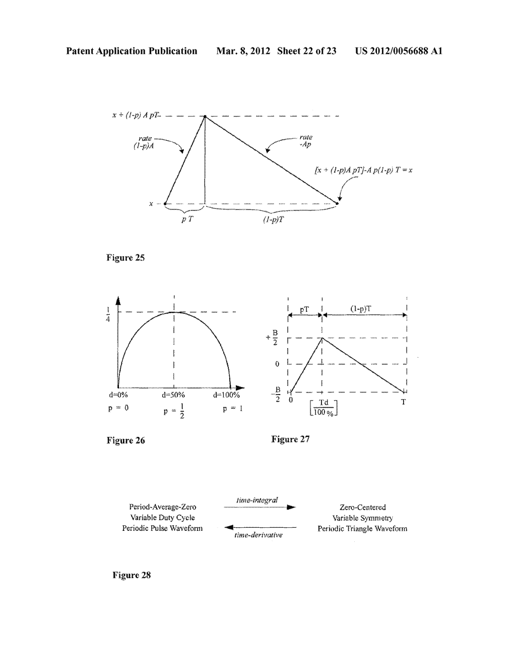 THROUGH-ZERO PULSE-WIDTH MODULATION PROCESS WITH PERIOD-AVERAGE-ZERO - diagram, schematic, and image 23