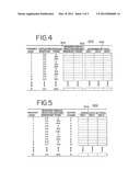 METHODS FOR TUNING AN ADAPTIVE IMPEDANCE MATCHING NETWORK WITH A LOOK-UP     TABLE diagram and image