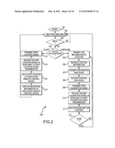 Locating Remote Control Devices Utilizing Base Unit Positioning diagram and image