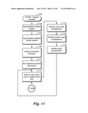 SYSTEM AND METHOD FOR SITUATIONAL LOCATION RELEVANT INVOCABLE SPEED     REFERENCE diagram and image