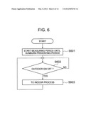 Notification control apparatus, electronic apparatus, timepiece apparatus     and program diagram and image