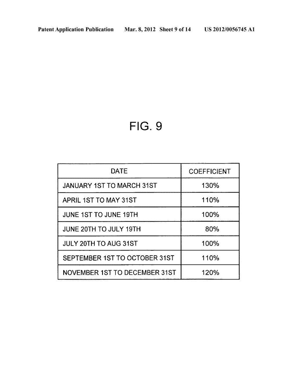 Notification control apparatus, electronic apparatus, timepiece apparatus     and program - diagram, schematic, and image 10