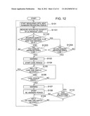 Notification control apparatus, electronic apparatus, timepiece apparatus     and program diagram and image