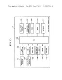 Notification control apparatus, electronic apparatus, timepiece apparatus     and program diagram and image