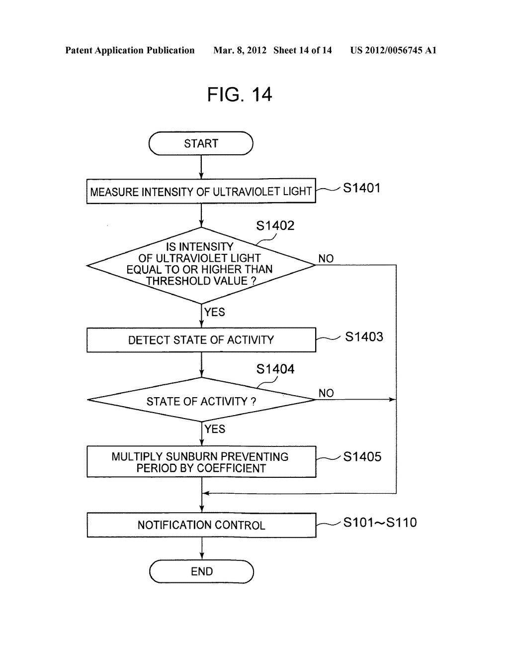 Notification control apparatus, electronic apparatus, timepiece apparatus     and program - diagram, schematic, and image 15