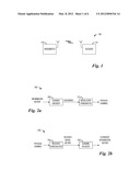 System and Method for Preserving Neighborhoods in Codes diagram and image