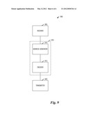 System and Method for Preserving Neighborhoods in Codes diagram and image