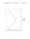 WAVEGUIDE CONVERTER, ANTENNA AND RADAR DEVICE diagram and image