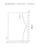 WAVEGUIDE CONVERTER, ANTENNA AND RADAR DEVICE diagram and image