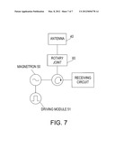 WAVEGUIDE CONVERTER, ANTENNA AND RADAR DEVICE diagram and image