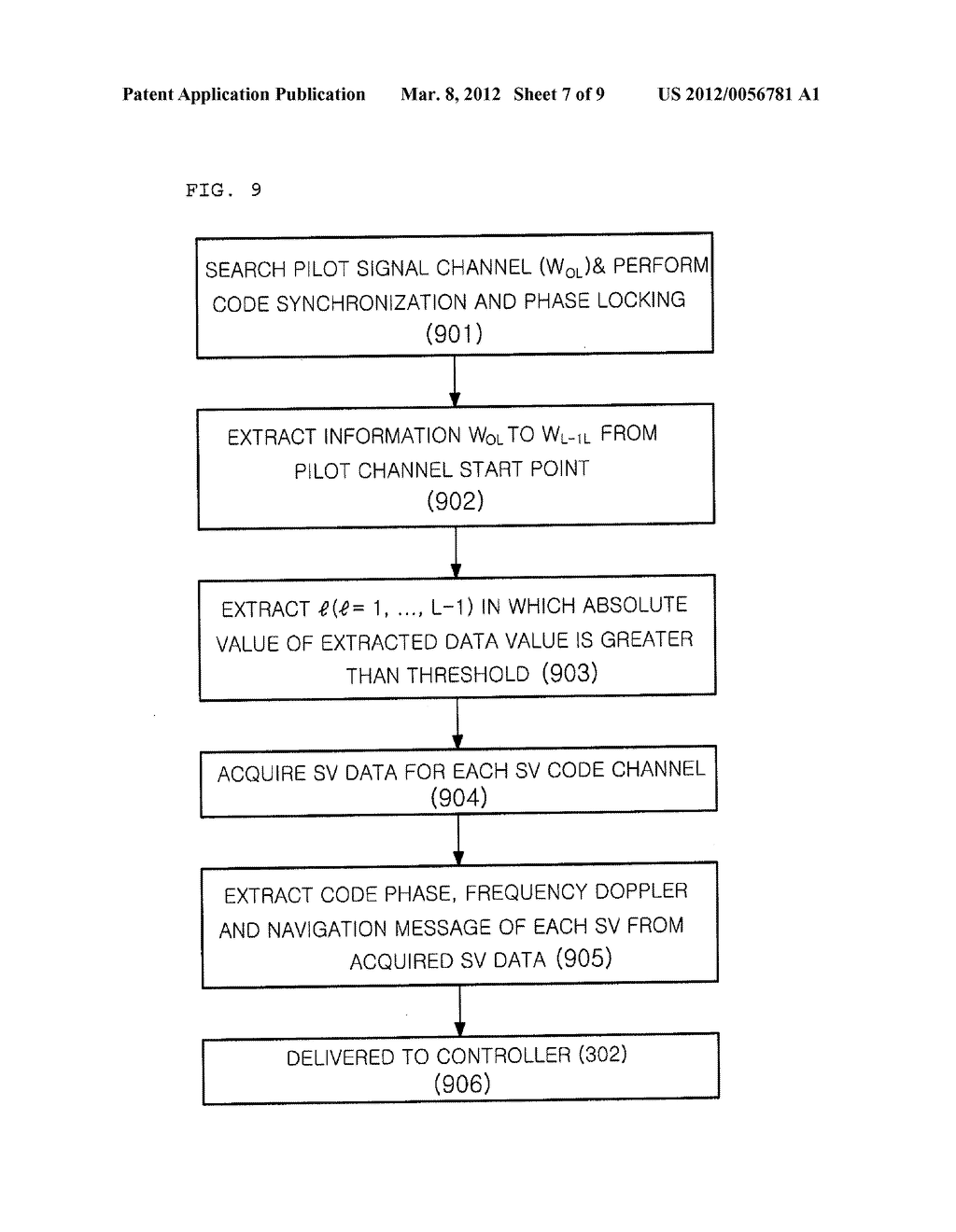 APPARATUS AND METHOD FOR ULTRA-FAST GNSS INITIAL POSITIONING SCHEME WITH     PEER ASSISTANCE, AND RECORDING MEDIUM THEREOF - diagram, schematic, and image 08