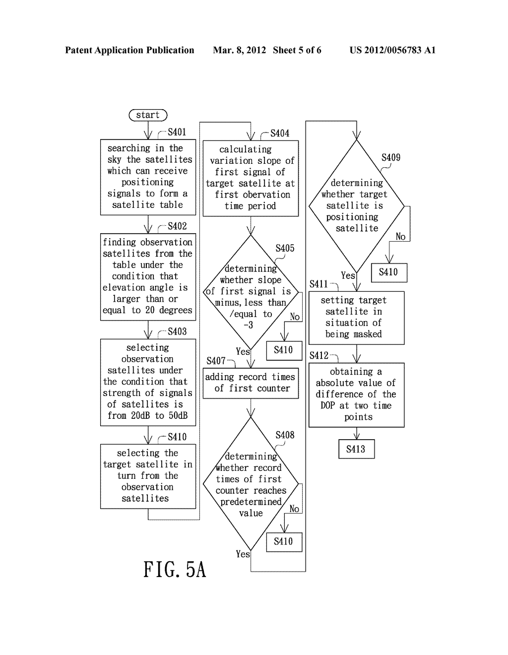 METHOD OF SATELLITE STATUS JUDGMENT - diagram, schematic, and image 06