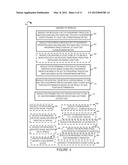 METHODS AND APPARATUS FOR INCREASING THE RELIABILITY OF SIGNAL REFERENCE     MAPS FOR USE IN POSITION DETERMINATION diagram and image