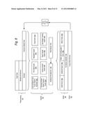 SYSTEM FOR FAST, PROBABILISTIC SKELETAL TRACKING diagram and image