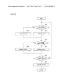 Program, Object Control Method, And Game Device diagram and image