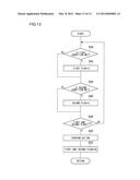 Program, Object Control Method, And Game Device diagram and image