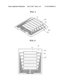 CAPACITIVE TOUCH SCREEN diagram and image