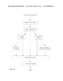 TOUCH-BASED USER INTERFACES EMPLOYING ARTIFICIAL NEURAL NETWORKS FOR HDTP     PARAMETER AND SYMBOL DERIVATION diagram and image