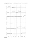 TOUCH-BASED USER INTERFACES EMPLOYING ARTIFICIAL NEURAL NETWORKS FOR HDTP     PARAMETER AND SYMBOL DERIVATION diagram and image