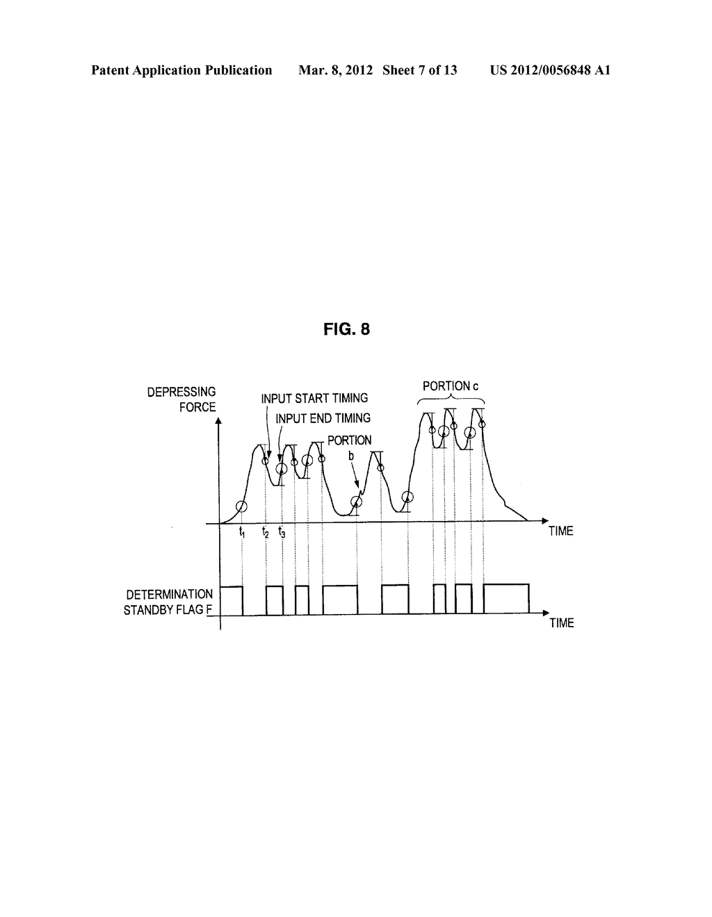 INFORMATION PROCESSING APPARATUS, INPUT CONTROL METHOD OF INFORMATION     PROCESSING APPARATUS, AND PROGRAM - diagram, schematic, and image 08