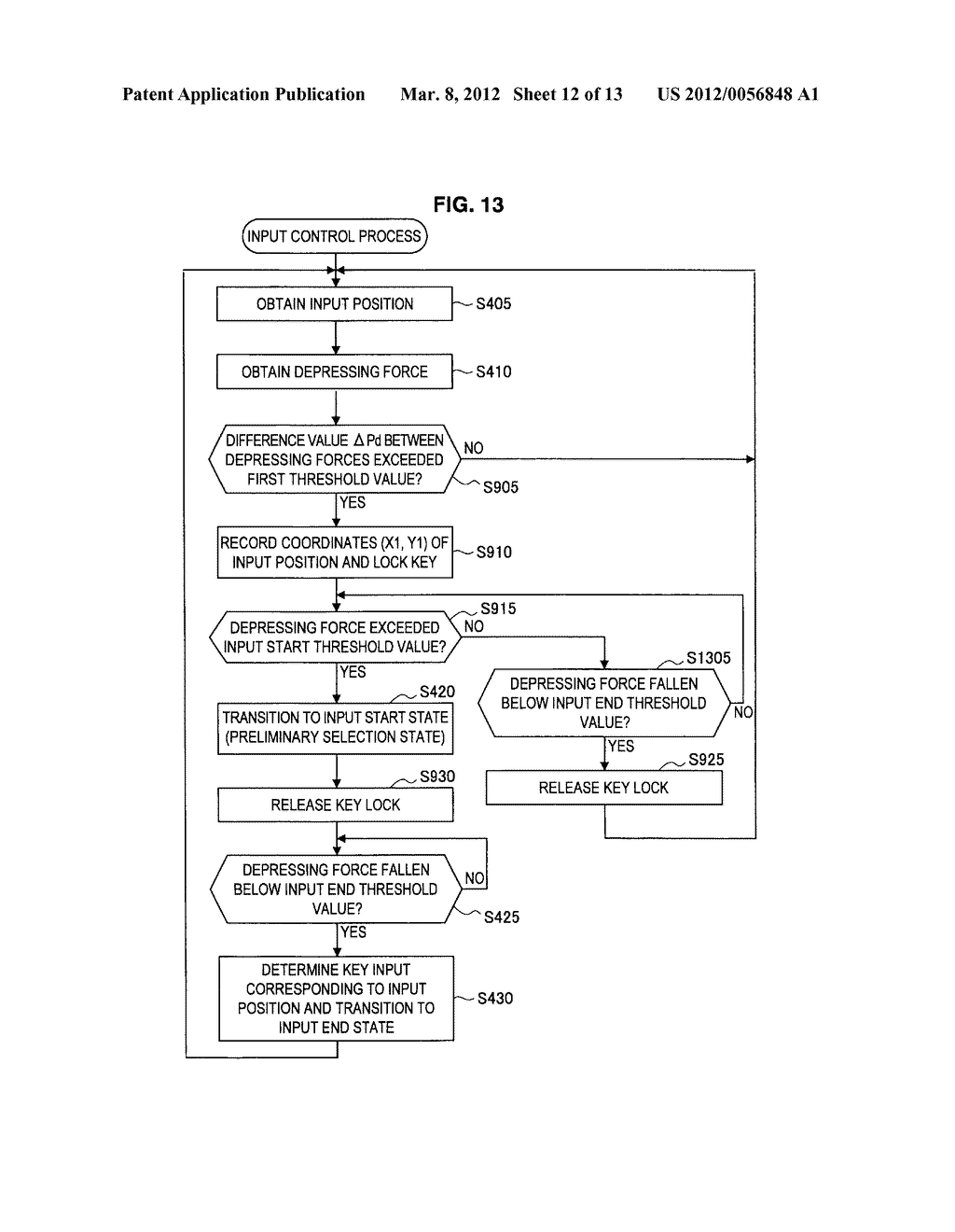 INFORMATION PROCESSING APPARATUS, INPUT CONTROL METHOD OF INFORMATION     PROCESSING APPARATUS, AND PROGRAM - diagram, schematic, and image 13