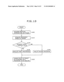 INFORMATION PROCESSOR, INFORMATION PROCESSING METHOD, AND COMPUTER PROGRAM diagram and image