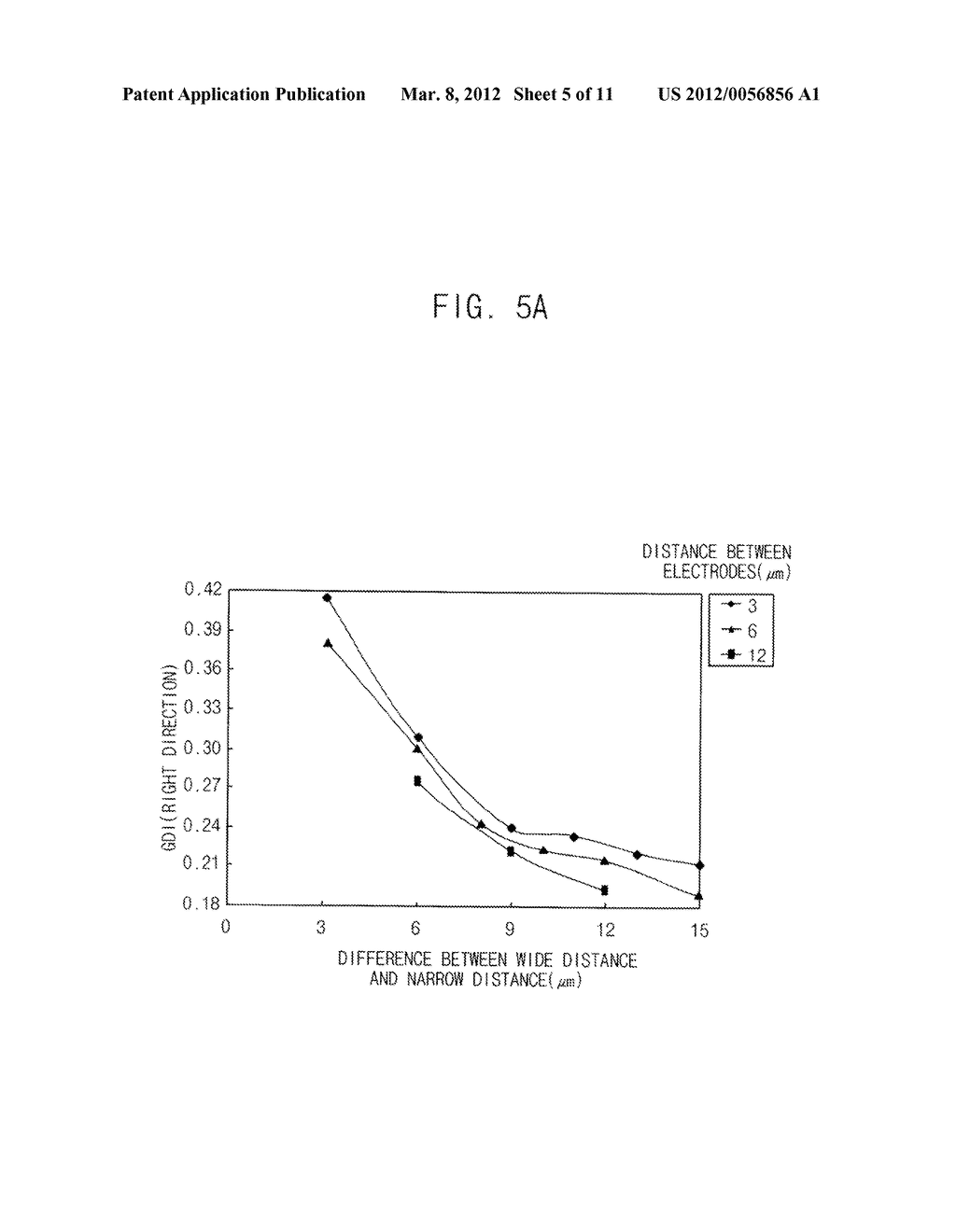 METHOD OF DRIVING LIQUID CRYSTAL DISPLAY PANEL AND LIQUID CRYSTAL DISPLAY     APPARATUS PERFORMING THE SAME - diagram, schematic, and image 06