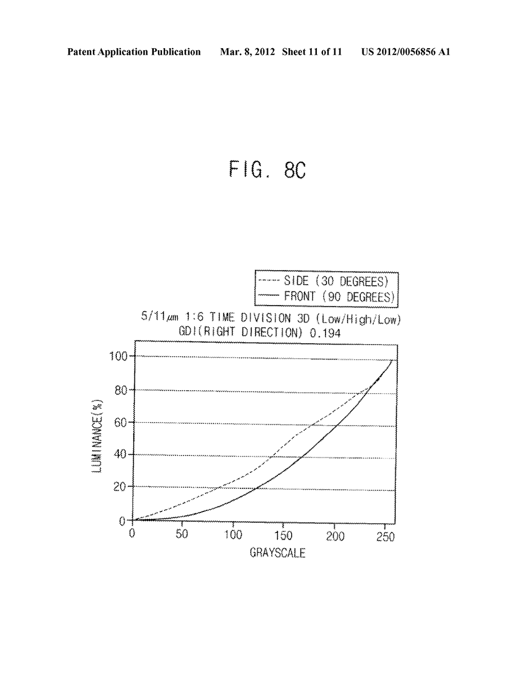 METHOD OF DRIVING LIQUID CRYSTAL DISPLAY PANEL AND LIQUID CRYSTAL DISPLAY     APPARATUS PERFORMING THE SAME - diagram, schematic, and image 12