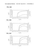 SEMICONDUCTOR DEVICE diagram and image