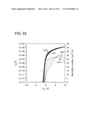 SEMICONDUCTOR DEVICE diagram and image