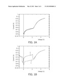 DRIVER FOR AN OLED DEVICE diagram and image