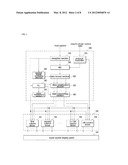 TIMING CONTROLLER, COLUMN DRIVER AND DISPLAY APPARATUS COMPRISING SAME diagram and image