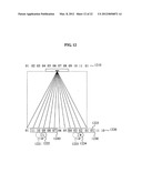 Image processing apparatus and method using tracking of gaze of user diagram and image