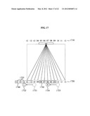 Image processing apparatus and method using tracking of gaze of user diagram and image