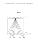 Image processing apparatus and method using tracking of gaze of user diagram and image