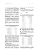 Image processing apparatus and method using tracking of gaze of user diagram and image