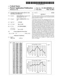 INFORMATION PROCESSING DEVICE AND METHOD, AND PROGRAM diagram and image