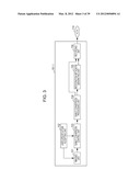 INFORMATION PROCESSING DEVICE AND METHOD, AND PROGRAM diagram and image