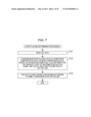 INFORMATION PROCESSING DEVICE AND METHOD, AND PROGRAM diagram and image