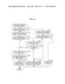 INFORMATION PROCESSING DEVICE AND METHOD, AND PROGRAM diagram and image