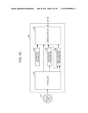 INFORMATION PROCESSING DEVICE AND METHOD, AND PROGRAM diagram and image