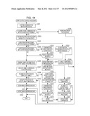 INFORMATION PROCESSING DEVICE AND METHOD, AND PROGRAM diagram and image