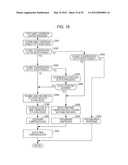 INFORMATION PROCESSING DEVICE AND METHOD, AND PROGRAM diagram and image