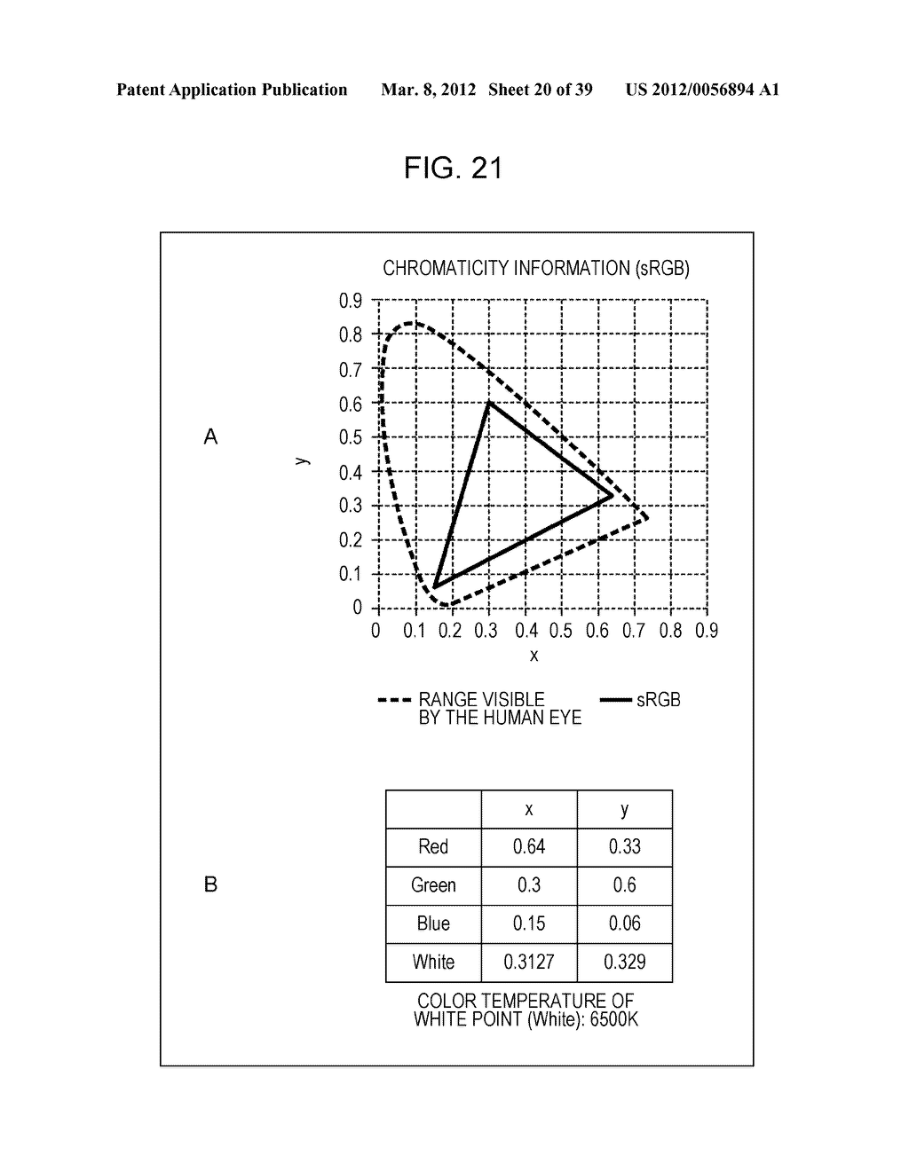 INFORMATION PROCESSING DEVICE AND METHOD, AND PROGRAM - diagram, schematic, and image 21