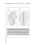 INFORMATION PROCESSING DEVICE AND METHOD, AND PROGRAM diagram and image