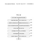 INFORMATION PROCESSING DEVICE AND METHOD, AND PROGRAM diagram and image